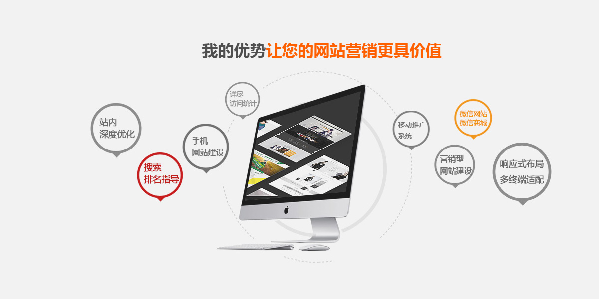 ���ٿƼ�����(w��)�(xi��ng)Ŀ�����c(di��n)